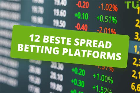 6 Best Spread Betting Brokers & Platforms (October 2024) 